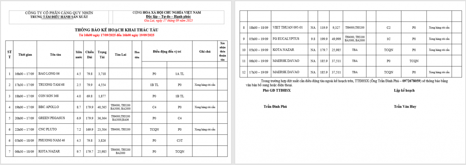 Thông báo kế hoạch bố trí cầu bến (16h 17.09.2025 -16h 19.09.2025)